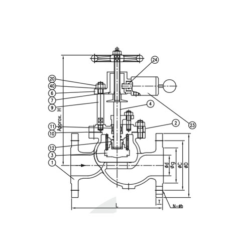 Control box and Control unit